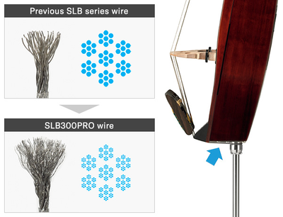 YAMAHA 靜音低音大提琴 SLB300/SLB300PRO